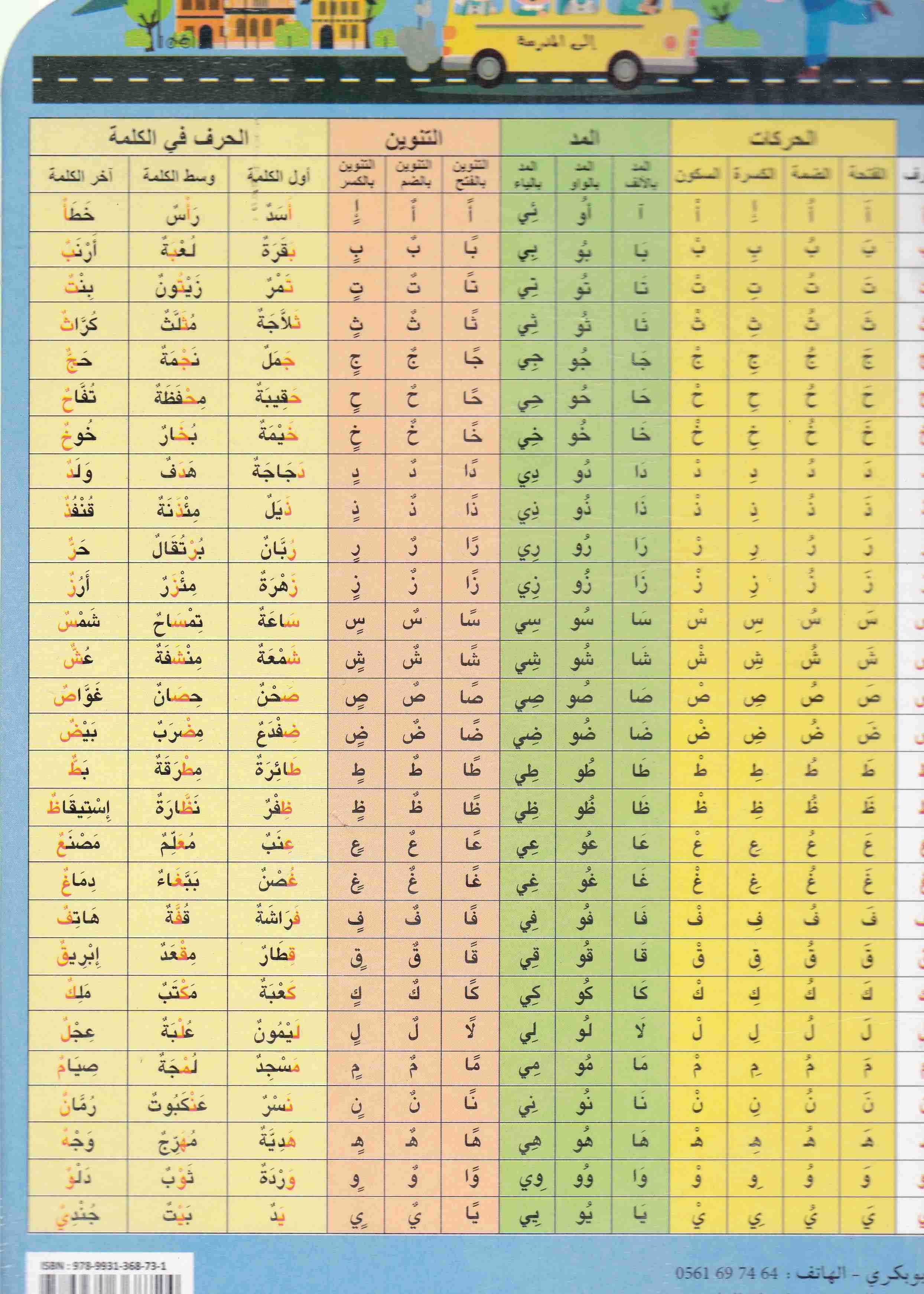 Librairie Bouarroudj - حركات الحروف صغيرة